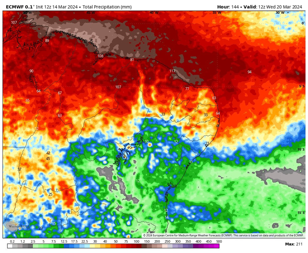 Verão deve terminar com calor e chances de pancadas de chuva em toda a Bahia