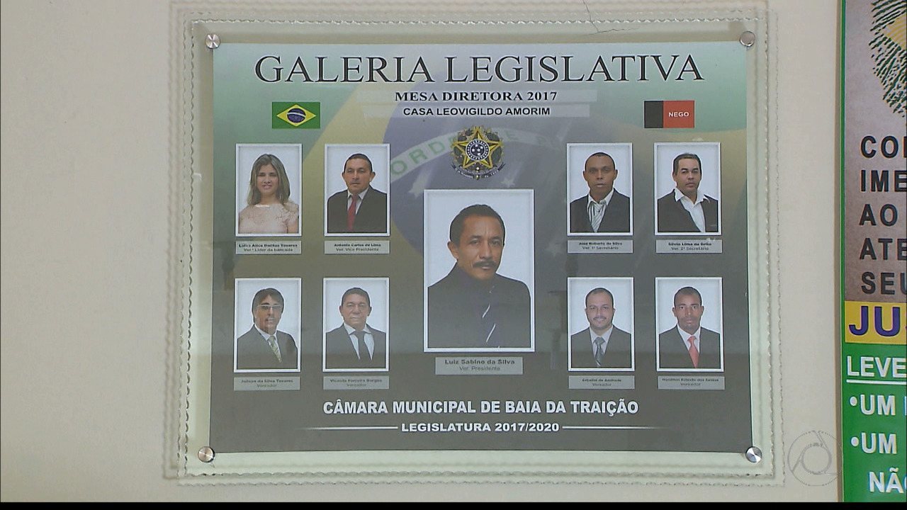 Vereadores de Baía da Traição, na PB, trabalham em média 24 dias por ano