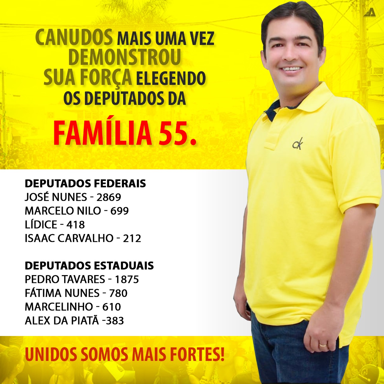 Canudos mais uma vez demonstrou sua força! Nessas eleições