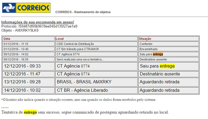 Encomendas dos Correios são tema de fraudes por e-mail