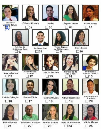 O Conselho tutelar de Canudos terá 3 mulheres e 2 homens. Os 5 eleitos
