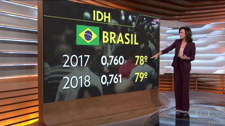 Mulheres estudam mais no Brasil, mas têm renda 41,5% menor que homens, diz ONU