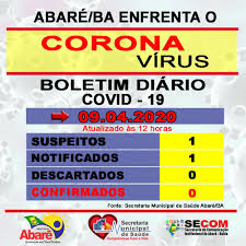 Abaré-BA notifica primeiro caso suspeito de coronavírus; paciente de 15 anos veio a óbito