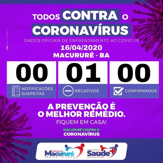 Macururé-BA: Deu NEGATIVO o exame do caso suspeito de Covid-19