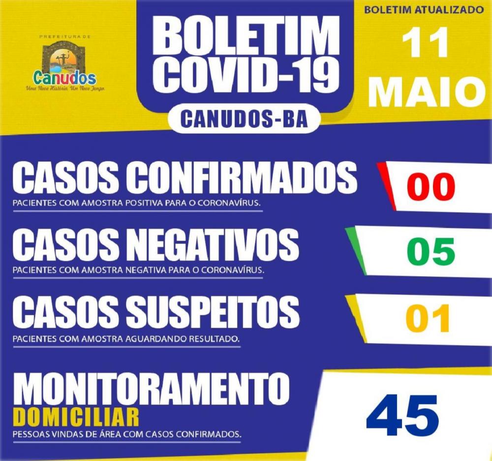 Prefeitura de Canudos descarta caso suspeito de coronavírus