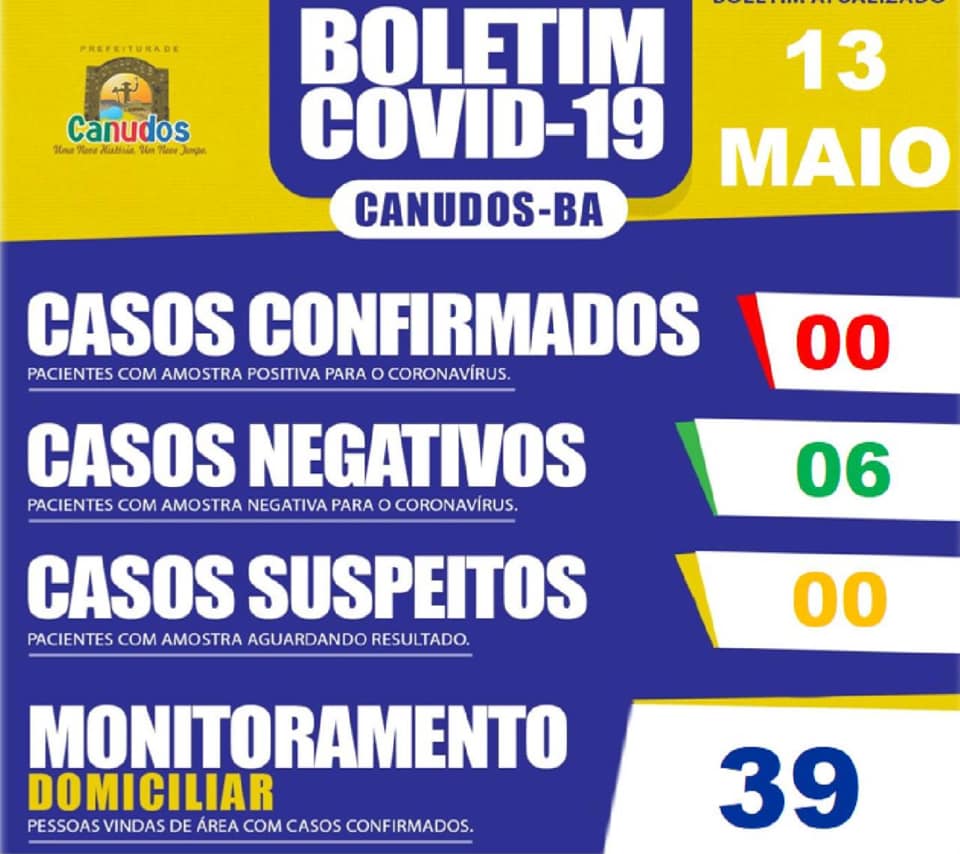 Prefeitura de Canudos descarta mais um caso suspeito de coronavírus