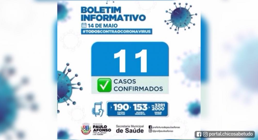 Prefeitura de Paulo Afonso confirma mais um caso positivo de COVID-19