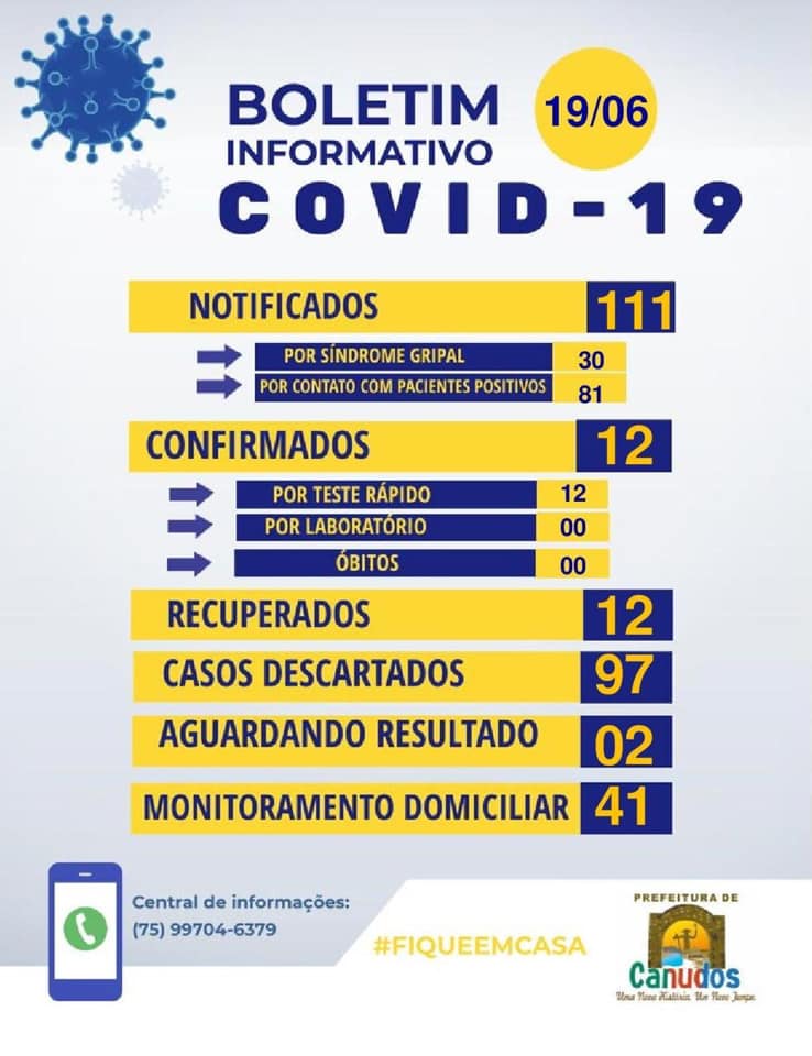 Canudos zera número de pacientes em tratamento de Covid-19