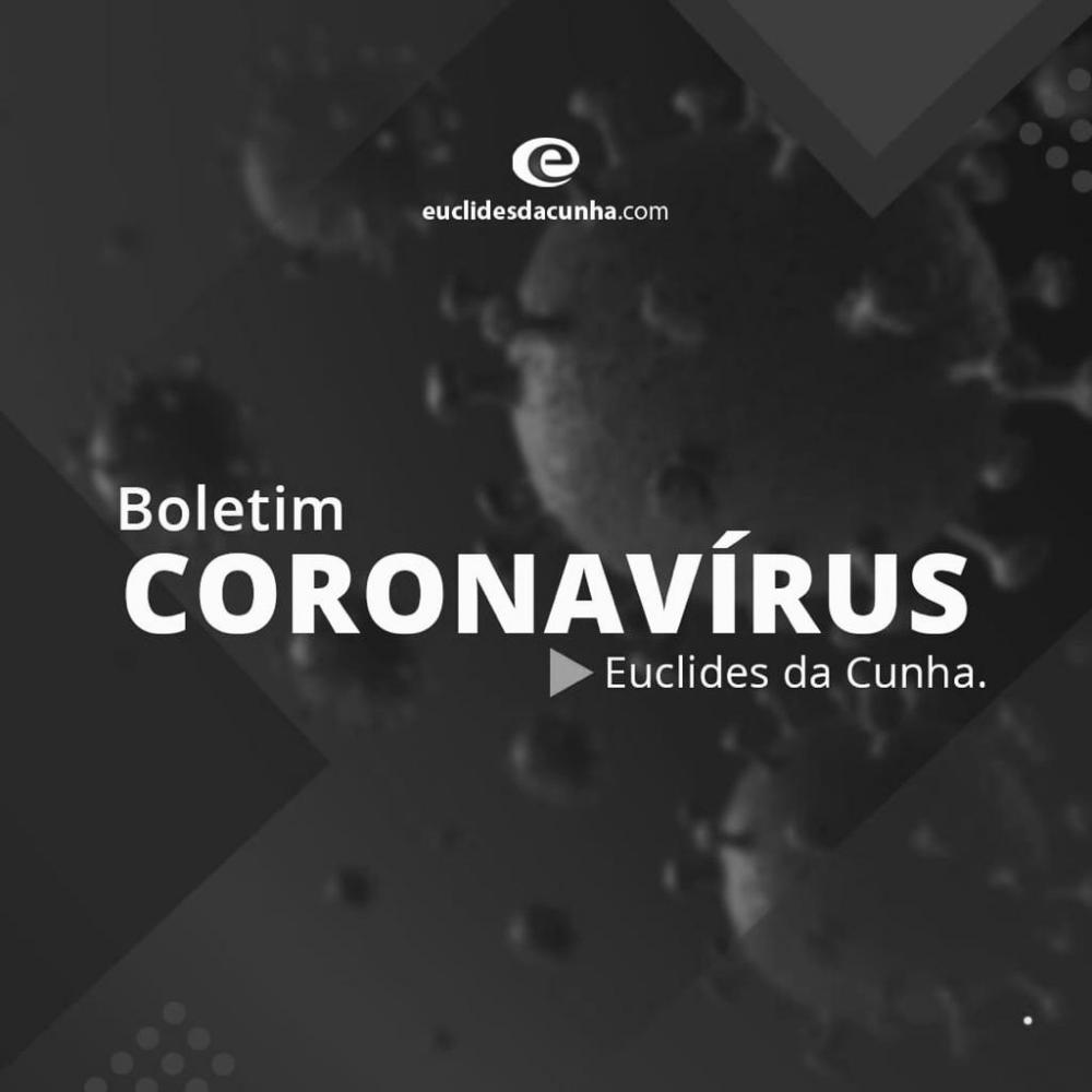 Covid-19: Euclides tem mais 04 casos confirmados incluindo a 3ª morte