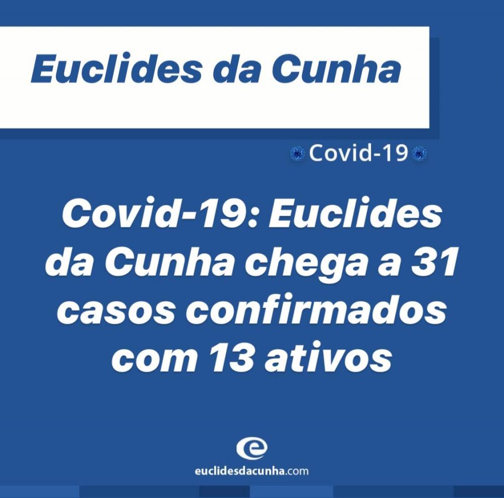 Covid-19: Euclides da Cunha chega a 31 casos confirmados com 13 ativos