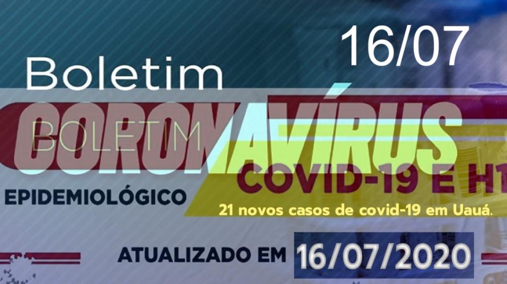 Uauá tem 21 novos casos confirmados de coronavírus
