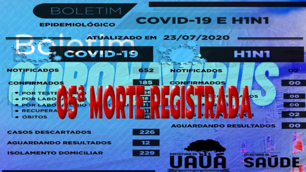 Uauá (BA): Em novo boletim, 5º óbito por covid, 24 novos casos positivos e 28 novas curas
