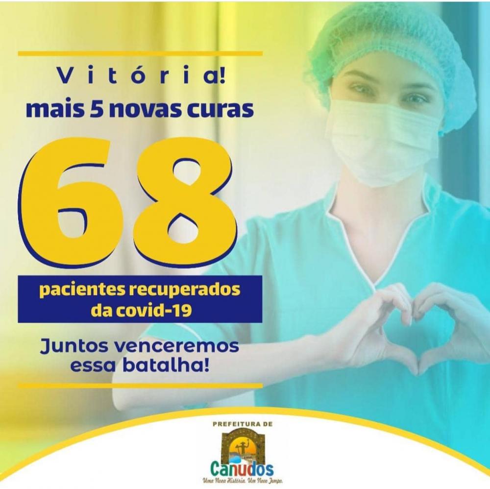 Nesta Segunda-feira(3), prefeitura de Canudos celebra mais 5 novas curas clínicas e nenhum novo caso.
