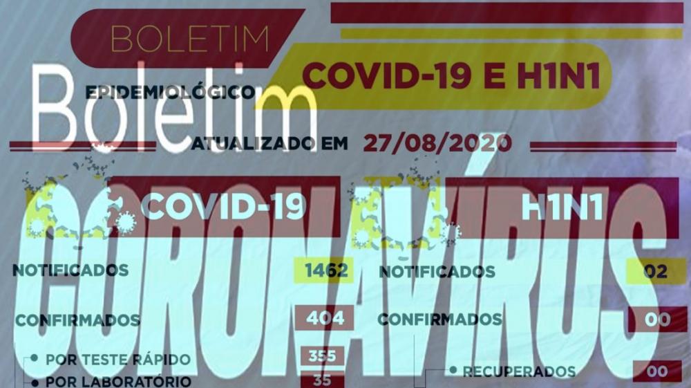 Uauá: Boletim registra 07 curas clínicas e 01 caso confirmado
