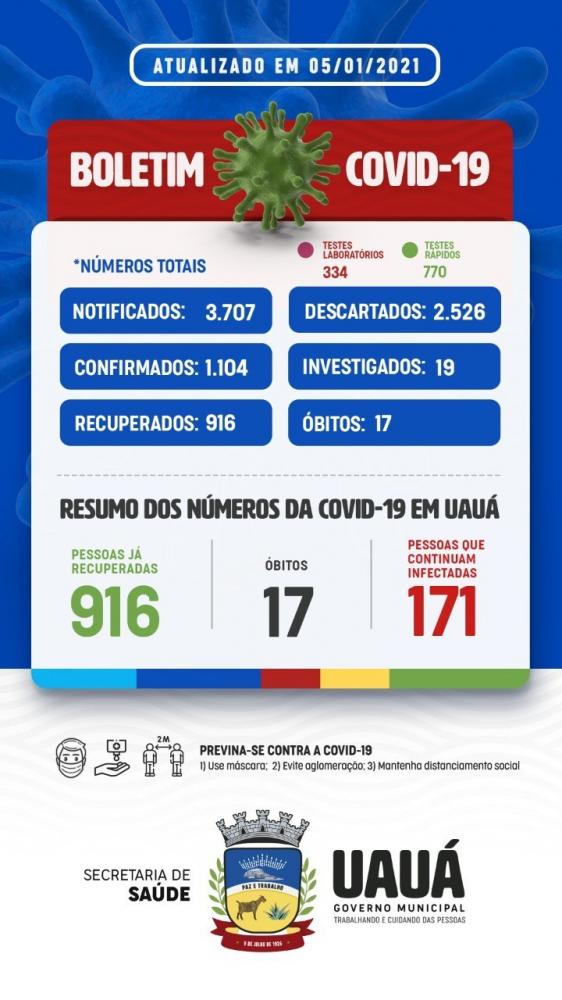 Uauá: Secretaria de Saúde divulga boletim epidemiológico
