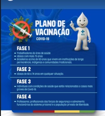 Prefeitura de Uauá divulga plano de vacinação contra a covid-19