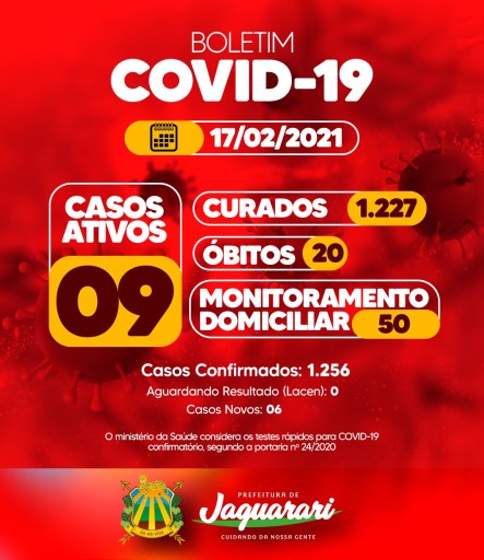 Jaguarari registra mais um óbito causado por coronavírus