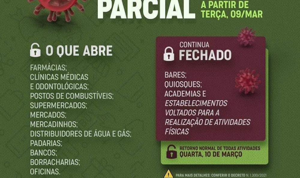 Novo Decreto permite reabertura parcial de comércios a partir desta terça-feira (09/03) em Uauá (BA)