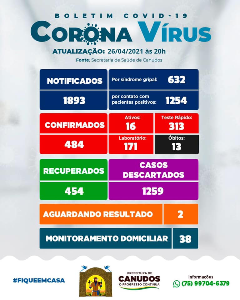 Canudos: Boletim atualizado 26/04