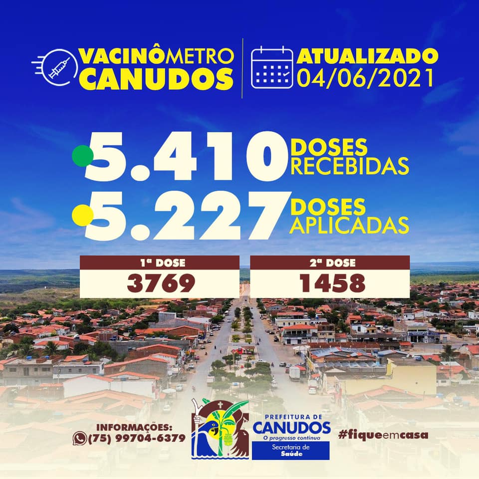 A equipe profissional de Canudos segue não medindo esforços para a vacinação