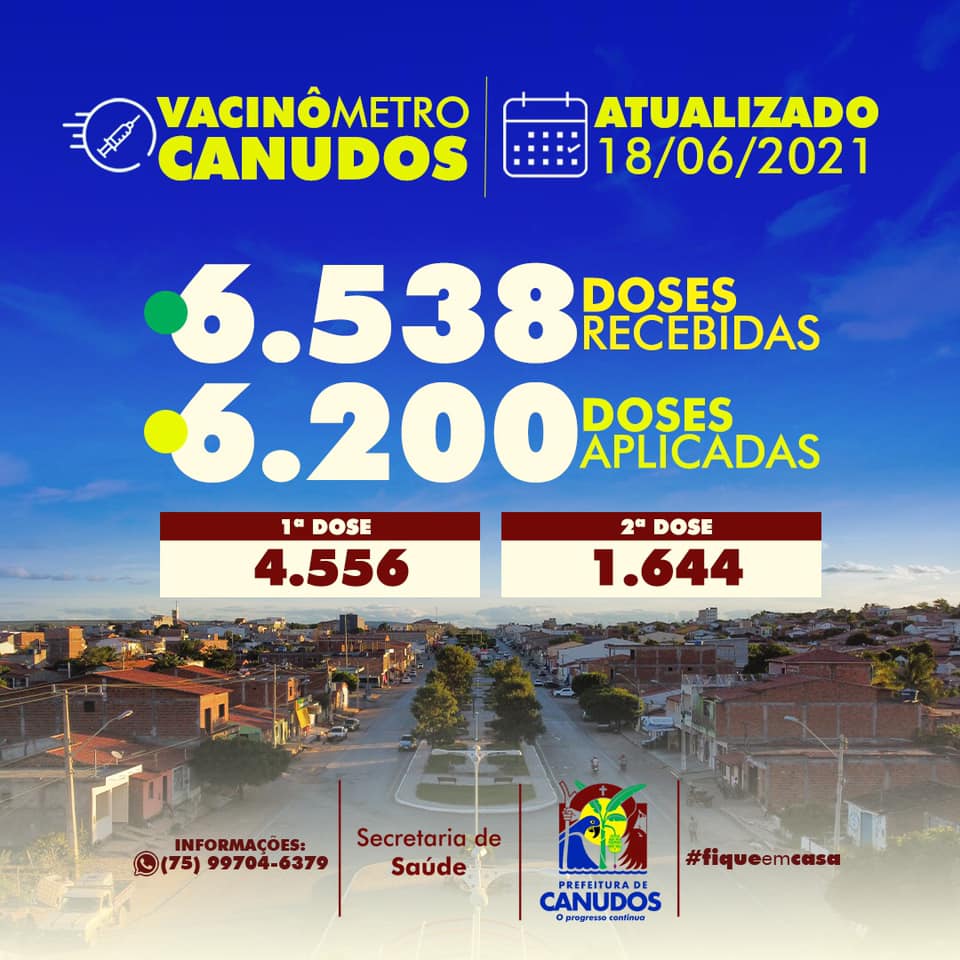 A Prefeitura Municipal de Canudos anuncia que conforme a chegada das doses das vacinas contra o COVID-19, a equipe profissional da Secretaria de Saúde de Canudos continua não medindo esforços para vacinar