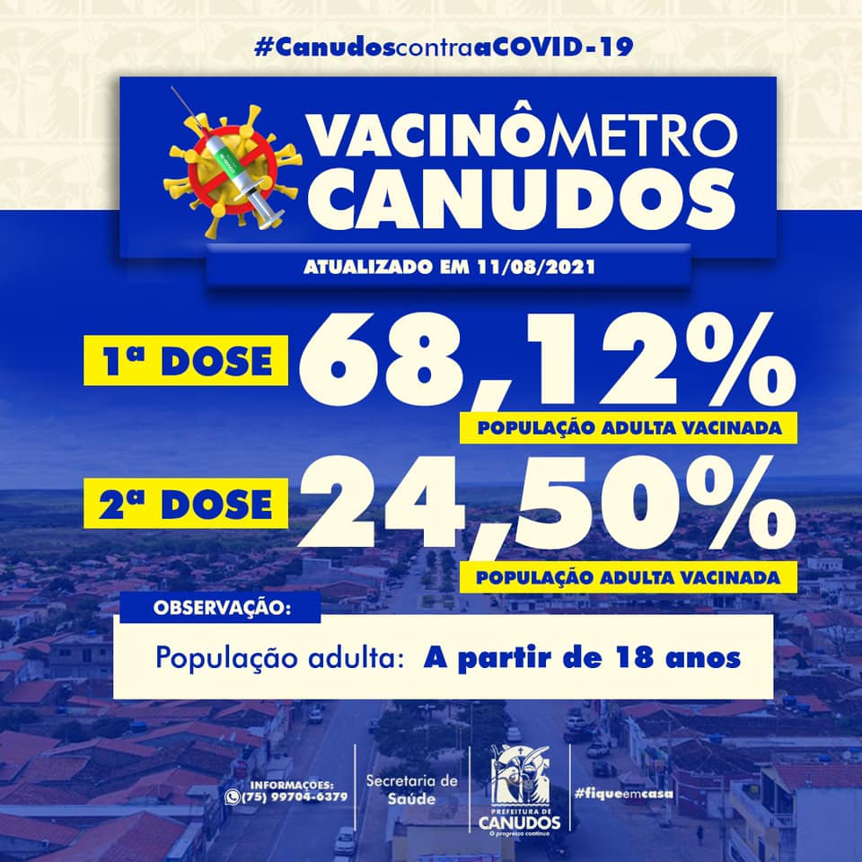 Canudos cada vez mais aumenta o número da vacinação contra a Covid-19