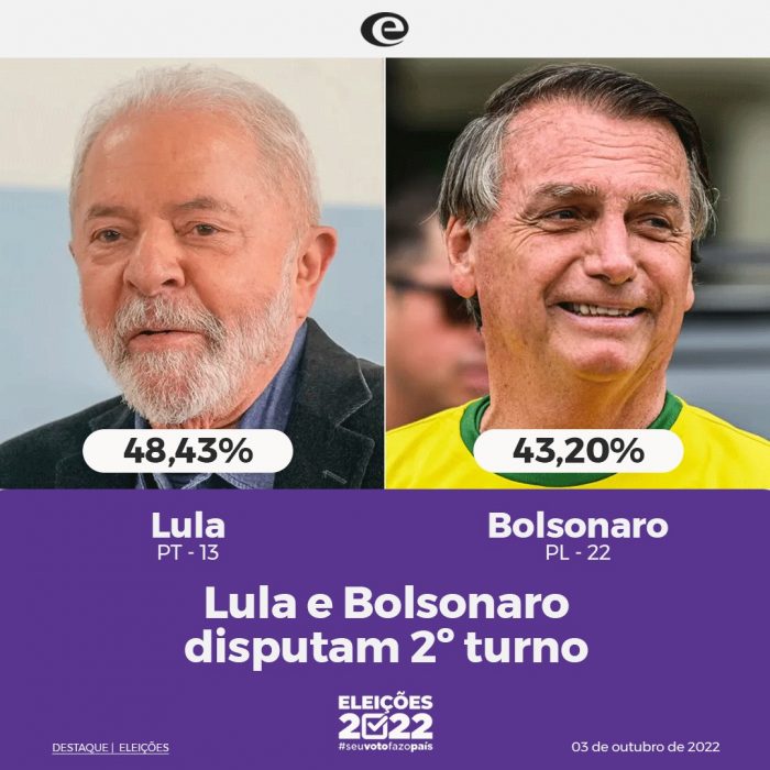 PT x Bolsonaro: Atual e ex-presidente registram crescimento do eleitorado em Euclides da Cunha