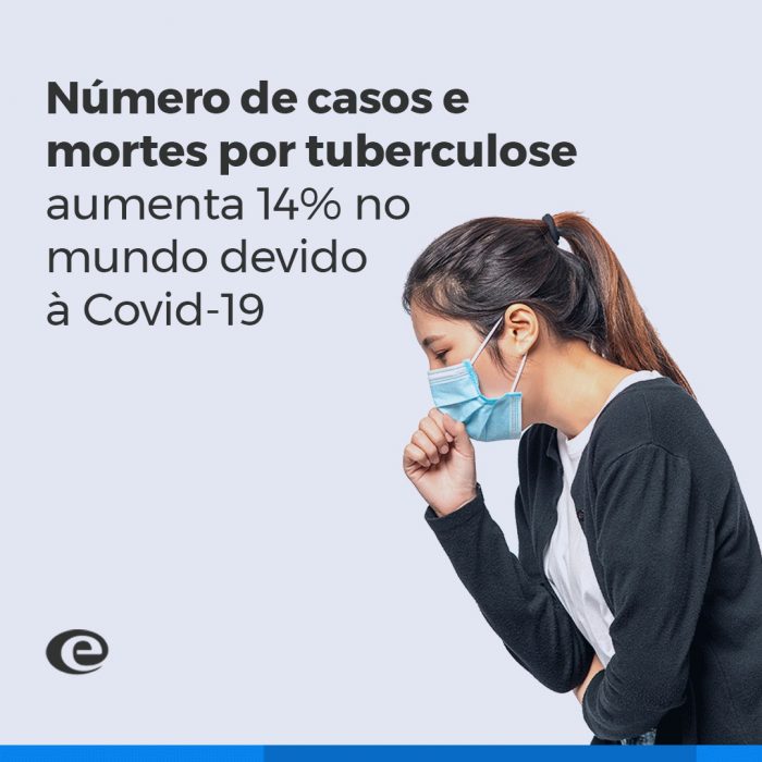 Número de casos e mortes por tuberculose aumenta 14% no mundo devido à Covid-19