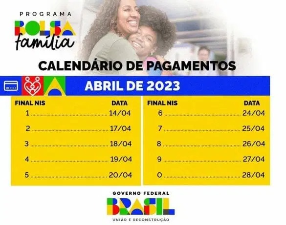 Bahia lidera em beneficiários do Bolsa Família em abril; veja calendário de pagamentos